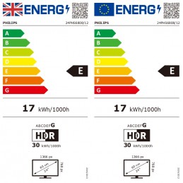 Philips | 24PHS6808/12 | 24" (60 cm) | Smart TV | HD