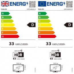 Philips | 43PFS6808/12 | 43" (108 cm) | Smart TV | FHD