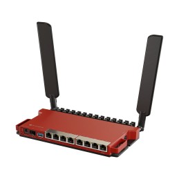 Router | L009UiGS-2HaxD-IN | 802.11ax | 10/100/1000 Mbit/s | Ethernet LAN (RJ-45) ports 8 | Mesh Support No | MU-MiMO No | No mo