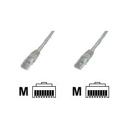 Goobay | CAT 5e patch cable, U/UTP | Grey