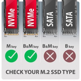 AXAGON USB-C 20Gbps - M.2 NVMe SSD ARMORED Box | EEM2-20G