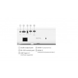 Benq TK710 | 4K UHD (3840 x 2160) | 3200 ANSI lumens | Grey/White
