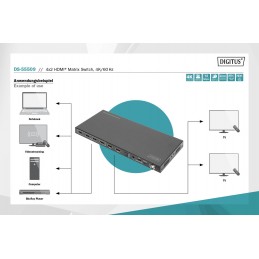 Digitus | 4x2 HDMI Matrix Switch, 4K/60Hz | DS-55509