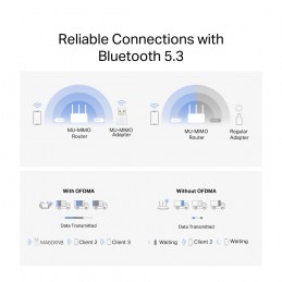 Mercusys AX900 Nano Wi-Fi 6 Bluetooth USB Adapter | MA60XNB