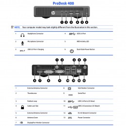 HP Renewed Grade B | ProDesk 400 G2 DM | Intel Core i3 | i3 6100T | 8 GB | SSD | 128 GB | Intel HD Graphics 530 | Windows 11 Hom