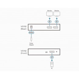 Aten | VS192-AT-G | Video/audio splitter - 2 ports