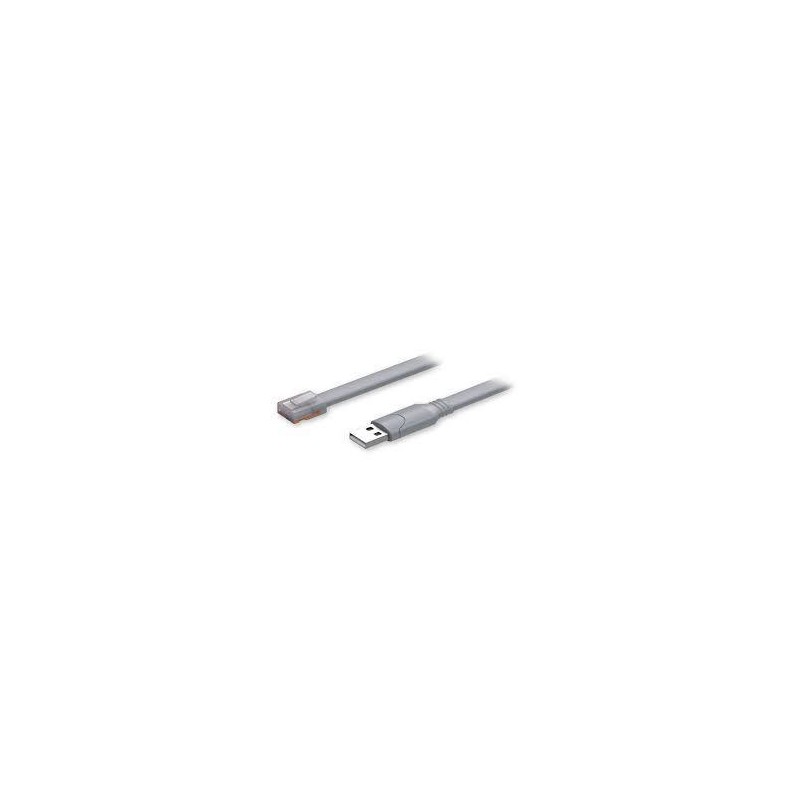 PATCH CABLE CONSOLE/1.8M PR2UR18M TELTONIKA