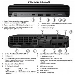 HP Renewed Grade A | Elite MINI 800 G9 | Intel Core i5 | i5-12500T | 16 GB | SSD | 256 GB | Intel UHD Graphics 770 | Windows 11 