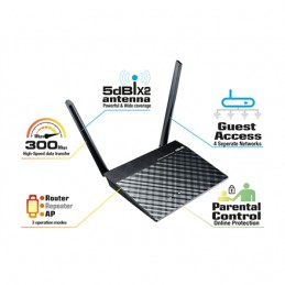 Router | RT-N12E | 802.11n | 300 Mbit/s | 10/100 Mbit/s | Ethernet LAN (RJ-45) ports 4 | Mesh Support No | MU-MiMO No | No mobil