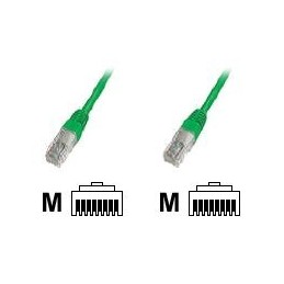 Goobay | CAT 5e patch cable, U/UTP | 68338 | Green