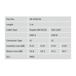 Digitus | Patch cord | DK-2933-01