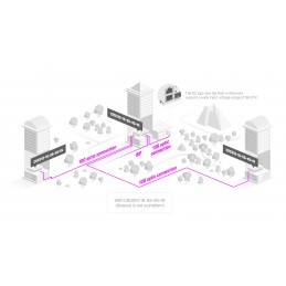 MikroTik | Cloud Router Switch | CRS310-1G-5S-4S+IN | Managed L3 | Rackmountable | Mesh Support No | MU-MiMO No | SFP ports quan