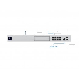 All-in-one Router and Security Gateway | UDM-SE | No Wi-Fi | 10/100/1000/2500 Mbit/s | Ethernet LAN (RJ-45) ports 8 | Mesh Suppo